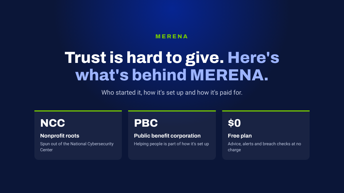 Trust is hard to give. Here’s what’s behind MERENA: nonprofit roots, spun out of the National Cybersecurity Center; a public benefit corporation; and a $0 free plan.